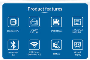Anless PoE i Ox omputer para Automatic icicense late ecoecognition - Product Image 3