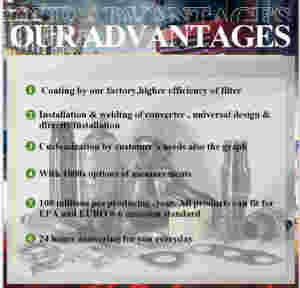 YF tổ ong gốm DIESEL phổ xúc tác chuyển đổi hạt lọc <span class=keywords><strong>DPF</strong></span> - Product Image 4