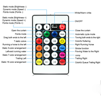 Contrôleurs de musique LED mini DIY, symphonie, adressables, couleur de rêve, 5V USB, pour guirlandes lumineuses de Noël, modules lumineux
