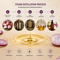 Huile Essentielle d'Oignon Rouge 100% Pure et Naturelle pour la Croissance des Cheveux et le Contrôle des Frisottis, Aromathérapie et Soins de la Peau (Biologique)
