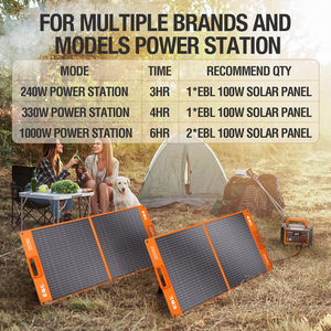 Paneles Solares Monocristalinos Plegables EBL Sunpower, Panel Solar Flexible Portátil Mono de 100W - Product Image 4