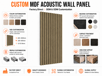 Panneau acoustique mural en MDF moderne pour salon, bureau, réception, hôtel, école, chambre à coucher, salles de réunion
