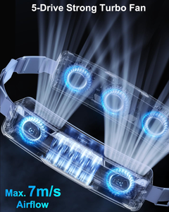 Ventilateur de taille suspendu portable rechargeable de style chaud ventilateur de ceinture de climatisation pour le sport - Product Image 4