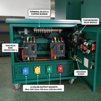 Armoire de synchronisation de réseau personnalisable 50kVA-500kVA IP54 SUS304 50Hz 60Hz pour panneau de synchronisation d'alimentation de secours