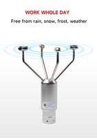 Anémomètre ultrasonique chauffé RIKA (RK120-08) en acier inoxydable et alliage d'aluminium pour fonctionnement sans givre Runview 0-60 m/s Vitesse du vent