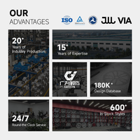 Jantes en alliage GVICHN personnalisées forgées en aluminium 6061-T6 à rayons multiples et à déport profond, 18, 19, 20, 21, 22 pouces pour Audi, BMW, Porsche, Benz