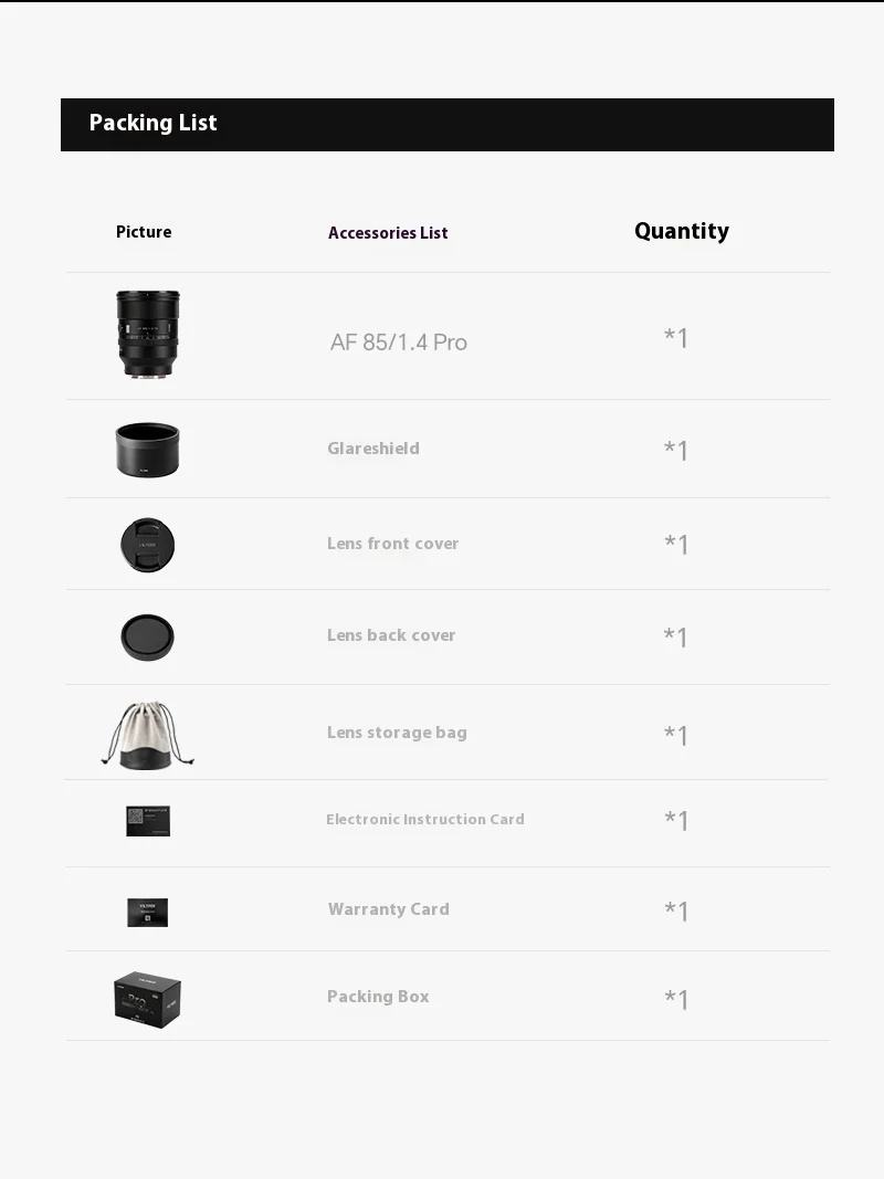 F1.4โปร85มม.