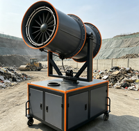 Canon à brouillard intelligent à démarrage automatique pour l'amélioration de la qualité de l'air