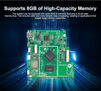 Placa Controladora Inteligente para el Hogar Portworld RK3566, 2GB de RAM, Android/Linux, Cuatro Núcleos