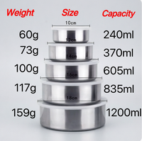 Lot de 5 récipients de conservation alimentaire en acier inoxydable au design moderne avec couvercles, chauffe-plats de cuisine, casseroles et boîtes de rangement métalliques