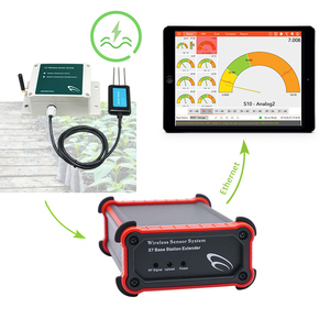 เซ็นเซอร์ EC ดินไร้สายเครื่องตรวจจับการตรวจสอบเรือนกระจกหลายช่องทางการเกษตรอุปกรณ์ทดสอบดินการเกษตร - Product Image 2