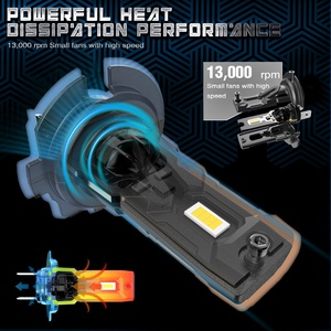 Faro <span class=keywords><strong>LED</strong></span> Integrato T7S <span class=keywords><strong>H7</strong></span> per Auto, Installazione Senza Perdite con Decodifica, Nuovo Modello - Product Image 3
