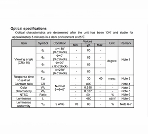 <span class=keywords><strong>7</strong></span> <span class=keywords><strong>inch</strong></span> HD-MI IPS TFT màn hình công nghiệp với 1024x600 Màn hình <span class=keywords><strong>LCD</strong></span> 480cd/m² Độ sáng <span class=keywords><strong>TTL</strong></span> giao diện - Product Image 6