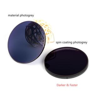 Ống kính quang học bán buôn 1.61 ASP uv420 <span class=keywords><strong>Superhydrophobic</strong></span> Spin lớp phủ pgx màu xanh cắt shmc quang học photochromic ống kính nhựa - Product Image 3