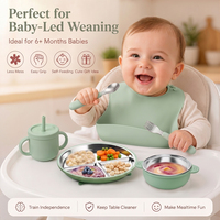 Nuevo Juego de Vajilla Infantil de Acero Inoxidable 304 Libre de BPA, Plato de Silicona con Succión y Tazón Dividido para Niños