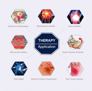Dispositivi di Terapia Laser Portatili per Uso Domestico, Apparecchio Laser 650nm per Terapia <span class=keywords><strong>a</strong></span> Infrarossi Specifico per Umani e Animali - Product Image 6