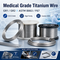Fil de titane de qualité médicale GR1 GR2 ASTM B863 F67 0,5-3 mm pour impression 3D, soudage, pliage, OEM personnalisé