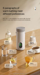 Bouilloire Électrique Portable Sans Fil à Ébullition Rapide, Batterie Intégrée 27000 mAh, Isolée, Idéale pour les Voyages - Vente Directe Usine - Product Image 6