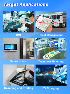 Módulo Industrial com Processador NXP I.MX 91, CPU <span class=keywords><strong>ARM</strong></span> <span class=keywords><strong>Cortex</strong></span>-A55 1.4GHz, Ultra Baixo Consumo de Energia 1.24W para Ambientes Hostis - Product Image 5