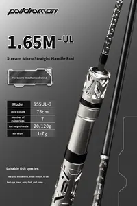 Jiyu Mecha Dragon FAST Composiet Ultra Licht Carbon Fiber Lichtgewicht Rechte Hengel Visserijhengel Industriële Controle Toepassing - Product Image 6