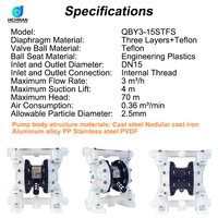 HICHWAN QBY3-15STFS 1/2 inci industri pneumatik diafragma pompa asam tahan PP diafragma kecil