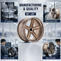 Jantes forgées concaves profondes de 18, 19, 20 et 22 pouces, 5x120, 5x114.3, 5x115, bronze, lèvres polies, pour Mustang, Camaro, Challenger, Hellcat