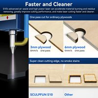 SCULPFUN Fabrication Diode Laser Graveur Cutter Imprimante De Bureau Machine De Gravure Sur Bois pour Petite Entreprise