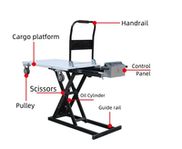 Chariot de chargement hydraulique compatible fourgonnette - Conception pliable et portable, capacité de charge 300 kg, base de levage à ciseaux