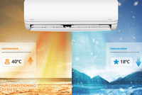 Climatiseur mural mini-split ZERO 9000-24000 BTU intelligent WiFi, économe en énergie, autonettoyant pour usage domestique et hôtelier