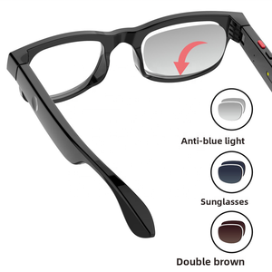 Nhận thức tăng cường Kính thần kinh phong cách chuyển nghệ thuật Máy phát điện Meta khả năng học tập Kỹ thuật số Nomad Gear - Product Image 3