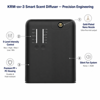 Diffuseur de parfum mural et de bureau HVAC 300ml pour 400-500m², usage commercial et hôtelier, WiFi, Bluetooth, 5 minuteurs, prises US EU UK AU, batterie de secours, OEM