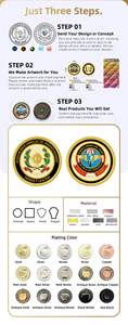 Fabricante al por mayor personalizado Metal suave esmalte duro 3D coleccionable recuerdo desafío moneda recuerdo regalo - Product Image 4