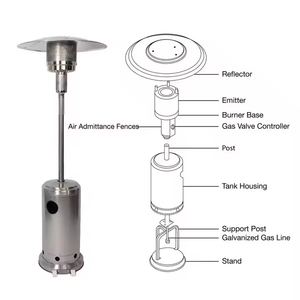 Heying 12kw Forma de hongo Estilo noruego Acero inoxidable Patio al aire libre <span class=keywords><strong>Estufa</strong></span> de gas Calentador - Product Image 5