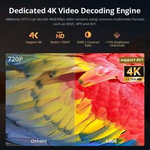 Hotack הסיטונאי l006 חכם אנדרואיד מקרן וידאו HD 1080 בית קולנוע hd מלא וידאו מקרן חיצוני נייד מקרן - Product Image 6