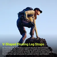Exosquelette motorisé Hip-Knee Hypershell Halo avec batterie portable PocketVolt longue portée pour assistance extérieure