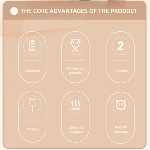 เครื่องนวดคอและไหล่แบบให้ความร้อน จำลองการนวดด้วยมือ Soothemate บรรเทาอาการปวด นวดเนื้อเยื่อลึก 5 มิติ - Product Image 6