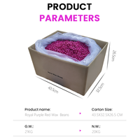 20 kg de Perles de Cire Dure Rouge Violet Royal Sans Colophane, Effet Scintillant, en Carton, pour Soin d'Épilation en Salon, OEM Marque Privée