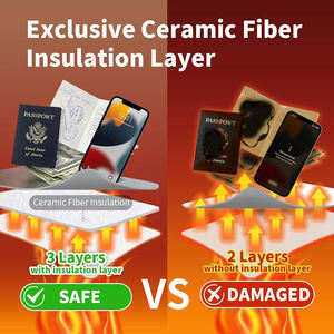 Sac ignifuge pour documents, boîtes de sécurité isothermes pour entreprises, grand sac ignifuge avec fermeture éclair verrouillable, coffres-forts domestiques, sac à argent - Product Image 5