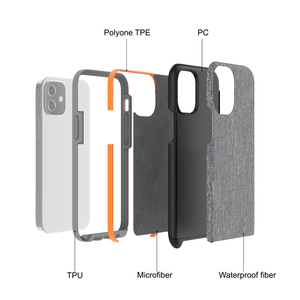 Soonleader cao số lượng lớn vải <span class=keywords><strong>PU</strong></span> điện thoại di động Trường hợp <span class=keywords><strong>TPU</strong></span> PC TPE 3 lớp Cấu trúc điện thoại di động trường hợp đối với iPhone 12 Series - Product Image 3