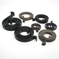 Ressort de torsion hélicoïdal plat pour volet roulant, store, auvent, équilibrage et habillage de fenêtre