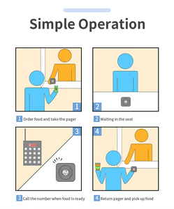 Restaurant Waitress Buzzer 20 Pagers Wireless Guest <strong>Queue</strong> <strong>System</strong> Calling Restaurant Pager <strong>System</strong> for Restaurant - Product Image 2