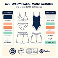 Maillot de bain micro bikini sexy pour femme avec logo personnalisé, string extrême, séchage rapide, en nylon et élasthanne, deux pièces, OEM, faible MOQ