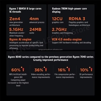 Nouvel ordinateur portable Lenovo Xiao Xin Pro 16 2024, Ryzen 7 8845HS, 32 Go de RAM, 1 To de SSD, 780M, écran 16 pouces 2,5K 120 Hz 350 nits