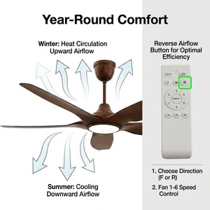 Ventilador de techo de 60 pulgadas con 5 aspas de ABS, luz LED, control remoto, motor de CC, 6 velocidades, para sala de estar, diseño moderno - Product Image 4