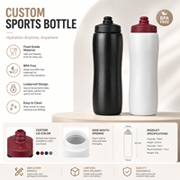 Bouteille d'eau de sport 1000 ml en gros, OEM ODM, couleur personnalisée, pour la gym et le cyclisme