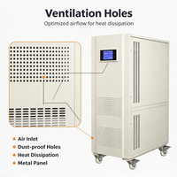 Stabilisateur de tension triphasé sans contact 120KVA, régulateur de puissance pour l'éclairage de scène et l'audio