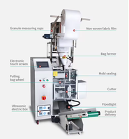 Machine de conditionnement non tissée complètement automatique de sac d'oreiller de cachetage non-tissé pour l'industrie alimentaire