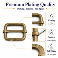 Accessoires de Sangle Réglable à Boucle Coulissante en Tissu, Sans Nickel, Robuste et Sûr, pour Sac à Main et Sac – Fourniture Directe Usine