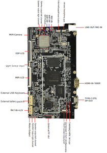 Bingkai Digital Motherboard RK3576 8-Core PCBA Board Android14 Google bersertifikat 16GB <span class=keywords><strong>RAM</strong></span> mendukung 4K120 HD MI EDP Tampilan DP - Product Image 5