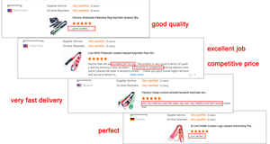 <strong>Lanyards</strong> Manufacturer <strong>Cheap</strong> Personalized Neck <strong>Printing</strong> Polyester Sublimation <strong>Custom</strong> <strong>Lanyards</strong> With Logo <strong>Custom</strong> - Product Image 6